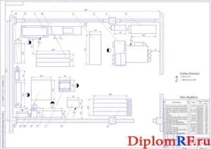 Планировочное решение участка по ремонту гидроагрегатов (формат А1)