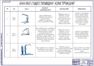 Анализ существующих конструкций (формат А1)
