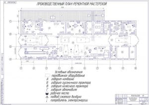 План ремонтной мастерской (А1)