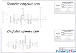 операции восстановления коленчатого вала (шлифовка) (формат А1 )