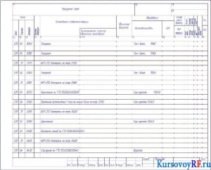 Маршрутная карта х9