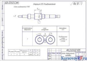 Чертеж схема операционной наладки деталь