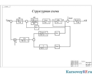 Чертёж структурная схема