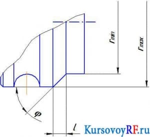 Проектирование фасонного резца