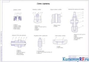 Чертеж схемы соединений деталей ремонта 