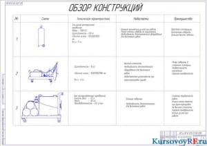 Чертеж бак маслораздаточный обзорный лист