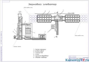 Чертеж схемы элеватора