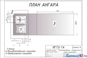 План ангара, Приангарной площадки, Производственной площадки