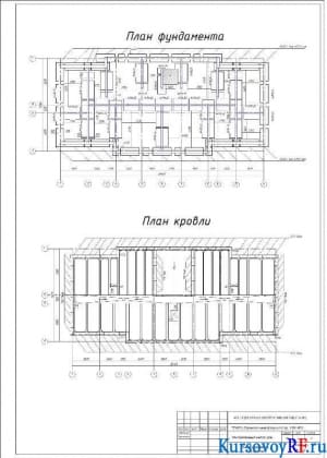 План фундамента, План кровли 