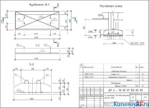 Фундамент Ф-1; Разрез 1-1; 2-2; Расчётная схема