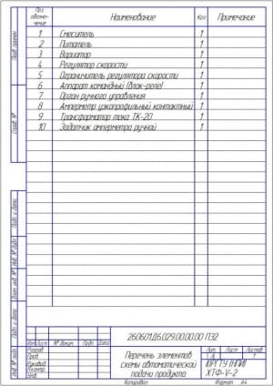 5.	Перечень элементов схемы автоматической подачи продукта А4