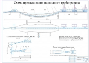 5.	Схема протаскивания трубопроводов