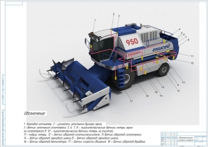 5.	Автоматическая система контроля, А1
