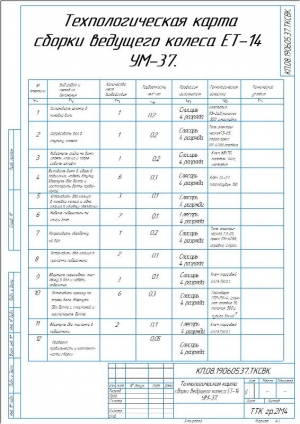 5.	Технологическая карта сборки ведущего колеса экскаватора, А3