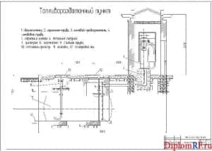 Чертеж пункта топливораздаточного (формат А1)