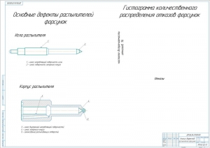 5.	Анализ дефектов распылителей форсунок, А1