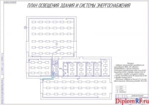 Чертеж плана освещения здания и системы энергоснабжения (формат А1)