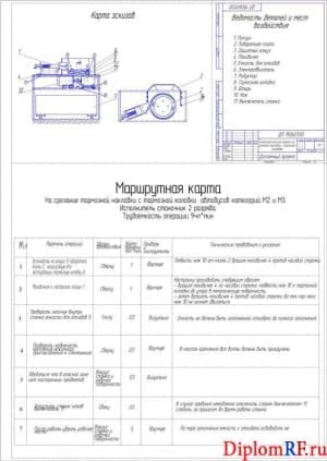 Чертеж карты технологической (формат А1)