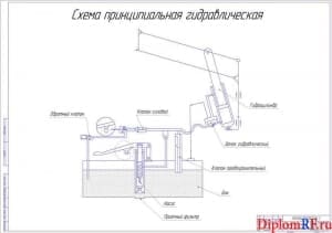 Гидравлическая схема подъемного устройства (А1)