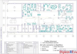 Чертёж планировки реконструированной ремонтной мастерской (формат А1)