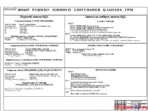 Схема применение САПР ТП для выбора режима ионного азотирования клапана ГРМ (формат А1)