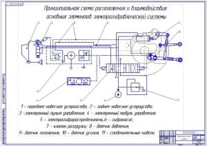 Сборочный чертеж позиционного датчика (формат А1)