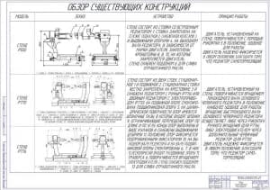 Обзор существующих конструкций (формат А1)