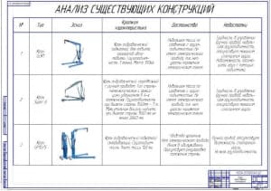 Анализ существующих конструкций (формат А1)