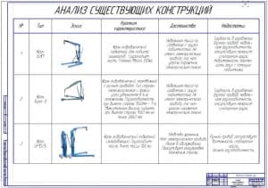 Анализ существующих конструкций (формат А1)