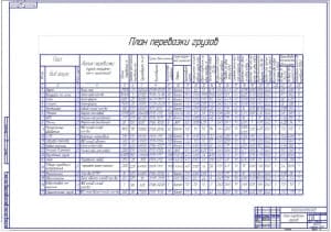 План перевозки грузов (А1)