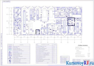 Чертеж проекта ремонтной мастерской
