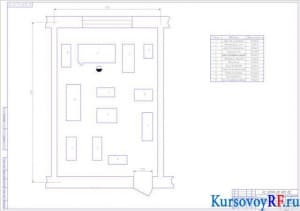 Чертеж плана участка для разборки компрессоров автомобиля КамАЗ
