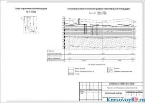 Чертеж компоновки конструктивной схемы здания в плане