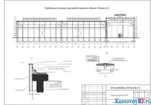 Продольный разрез здания, узлы 4 и 5