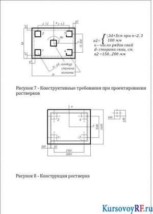  Конструкция ростверка