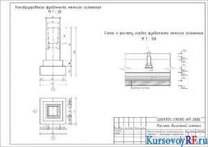 Чертеж конструирование фундамента мелкого заложения