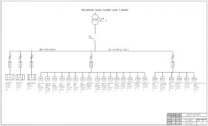 6.	Расчетная схема силовой сети 1 этажа А1