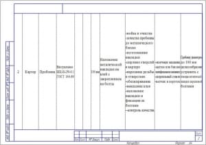 5-7.	Чертеж дефектной ведомости  А4х3