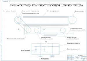 6.	Схема привода транспортирующей цепи конвейера, А1
