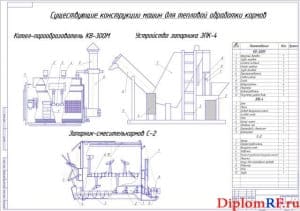 Существующие конструкции машин для тепловой обработки кормов животноводческих ферм (формат А1)
