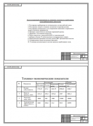6.	Технико-экономические показатели проекта и эксплуатационные мероприятия 