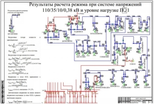 6.	Продолжение результатов расчета режима 