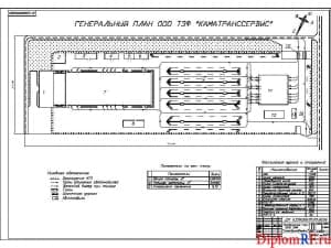 Схема генеральный план (формат А1)