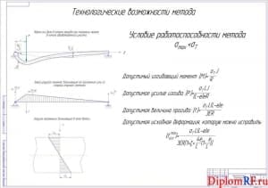 Чертёж технологических возможностей метода правки ППД (формат А1)