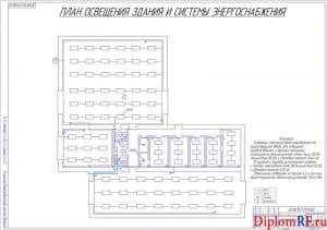 Схема план освещения здания и системы энергоснабжения (формат А1)
