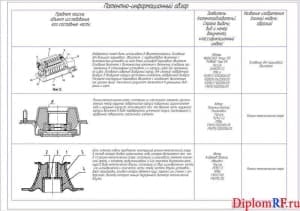 Чертеж патентно-информационного обзора (формат А1)