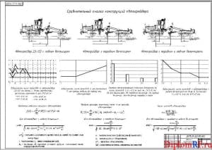 Чертеж оценки конструкций автогрейдеров (формат А1)