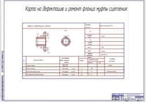 Технологическая карта на ремонт муфты сцепления (ф.А1)