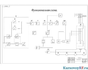 Чертёж функциональная схема