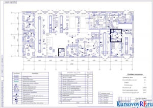  Проект ремонтной мастерской